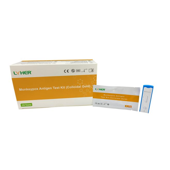 Complete Guide to Covid-19 Antibody Testing for Global Buyers