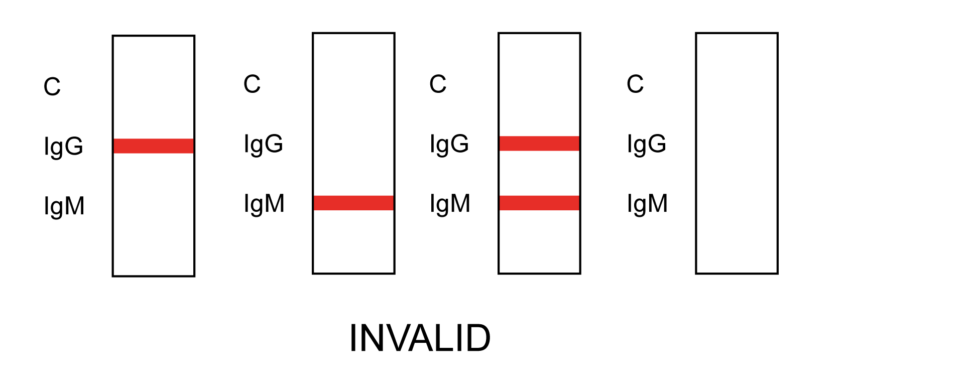 IGGIGM03